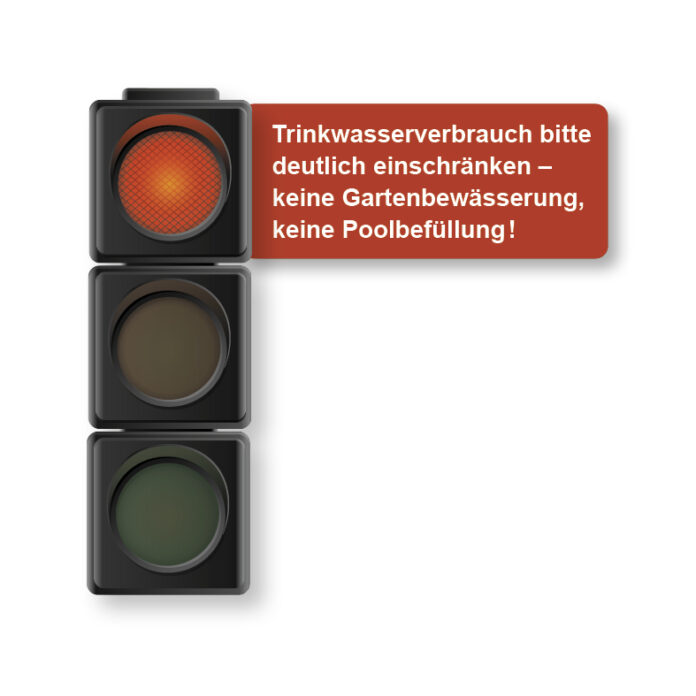 Trinkwasserampel